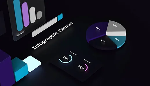 تصميم الإنفوجرافيك